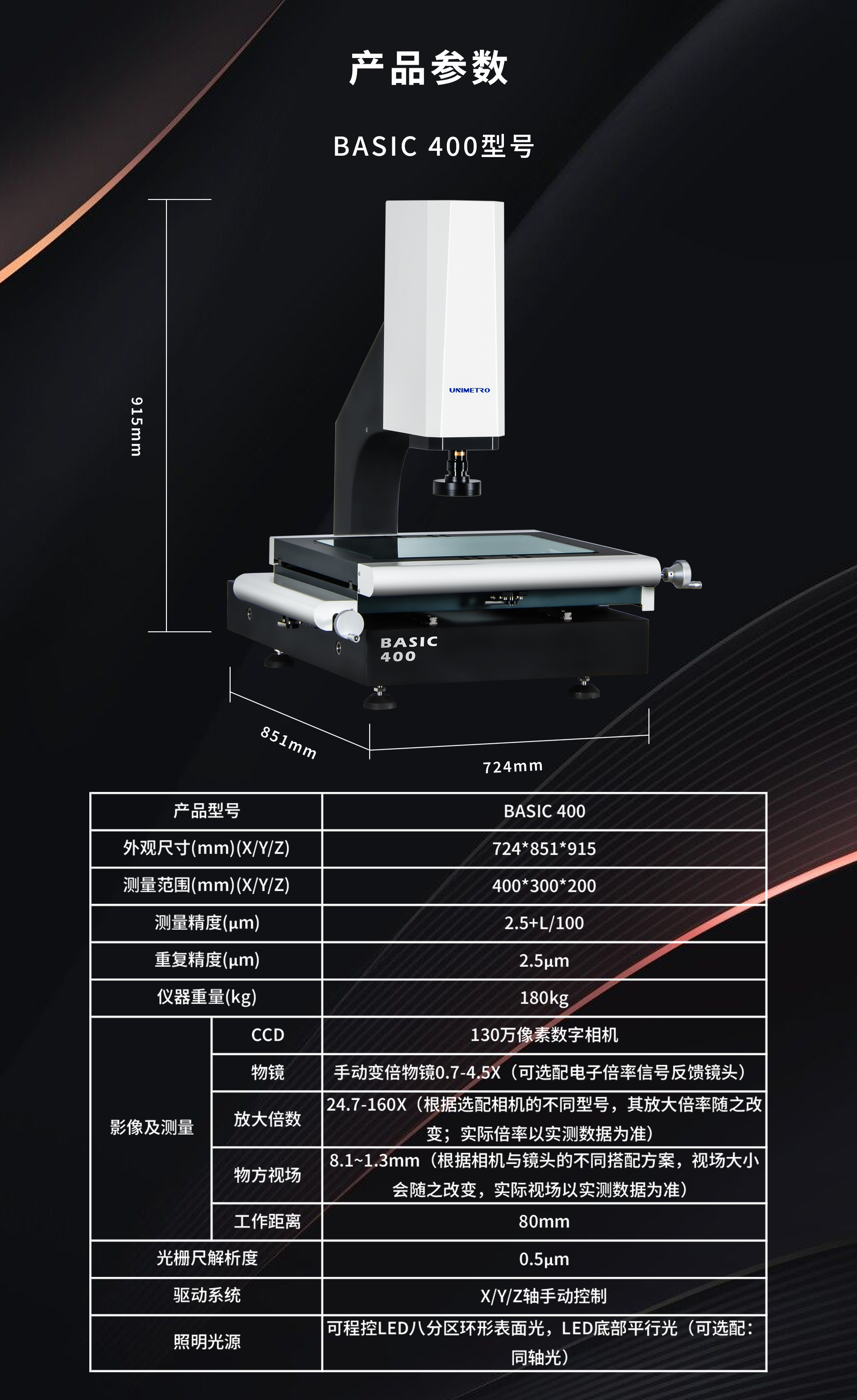 b系列